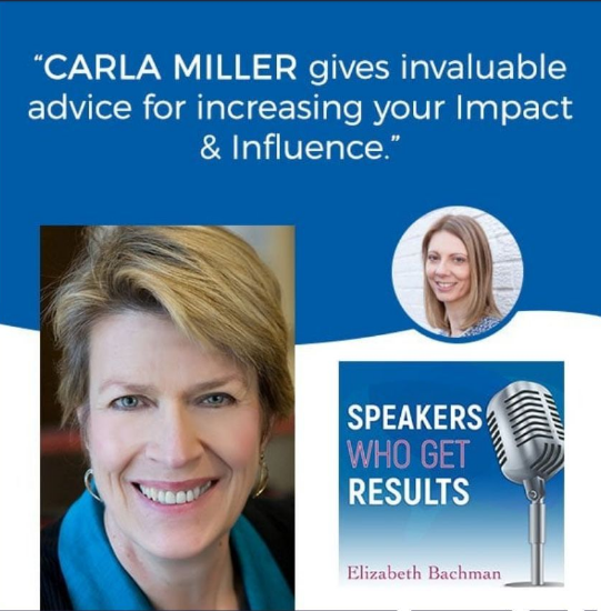 Carla Miller on the Speakers Who Get Results podcast with Elizabeth Bachman